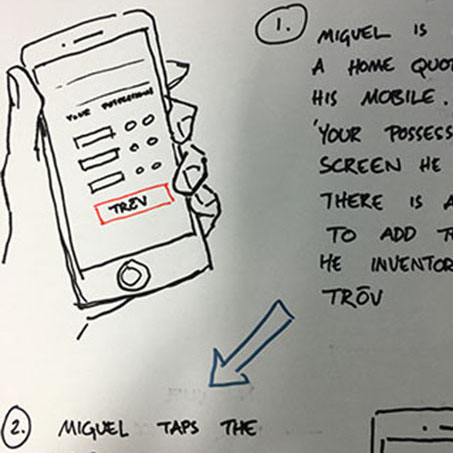 Channel/Interaction Sketching